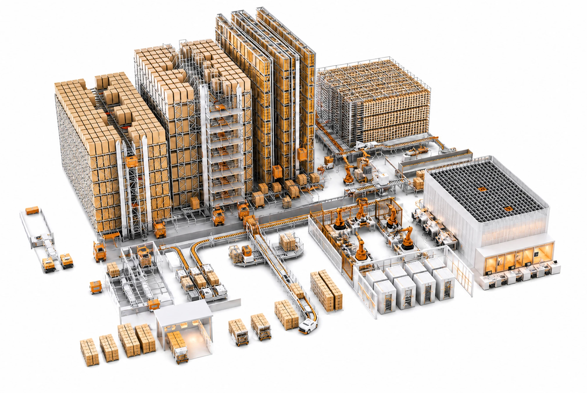 Warehouse automation ecosystem