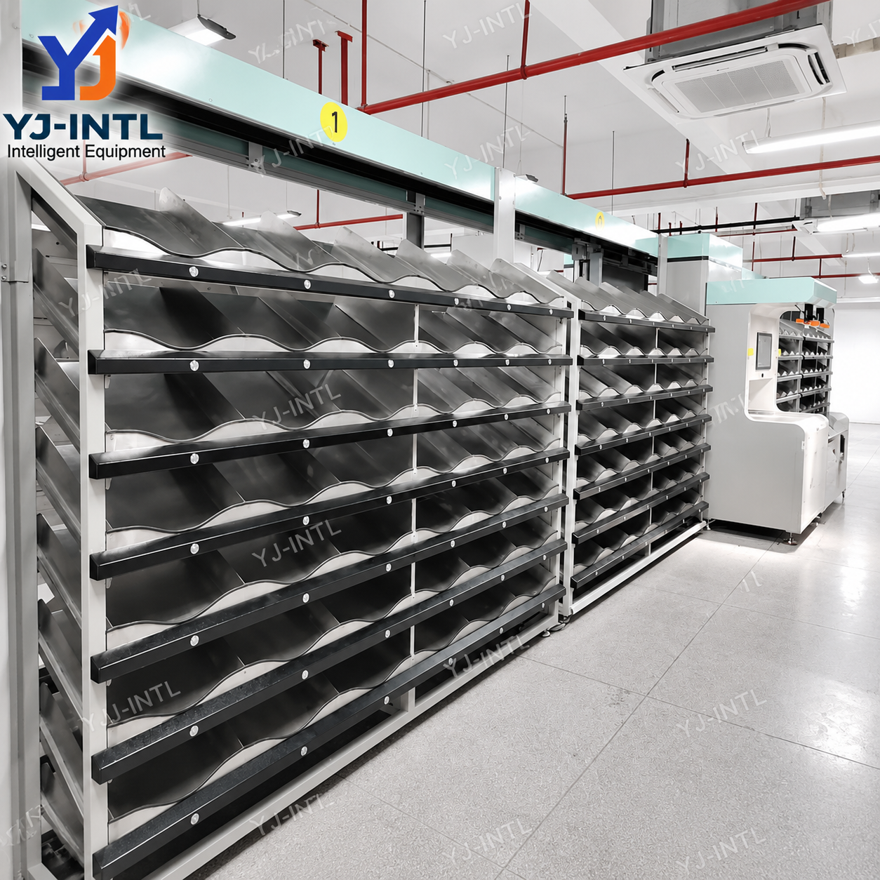 Put Wall System for E-commerce