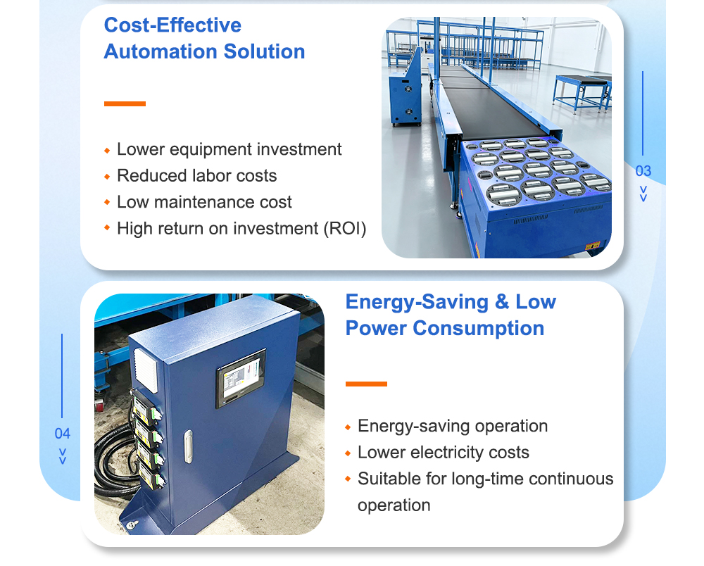 wheel sorting product advantages