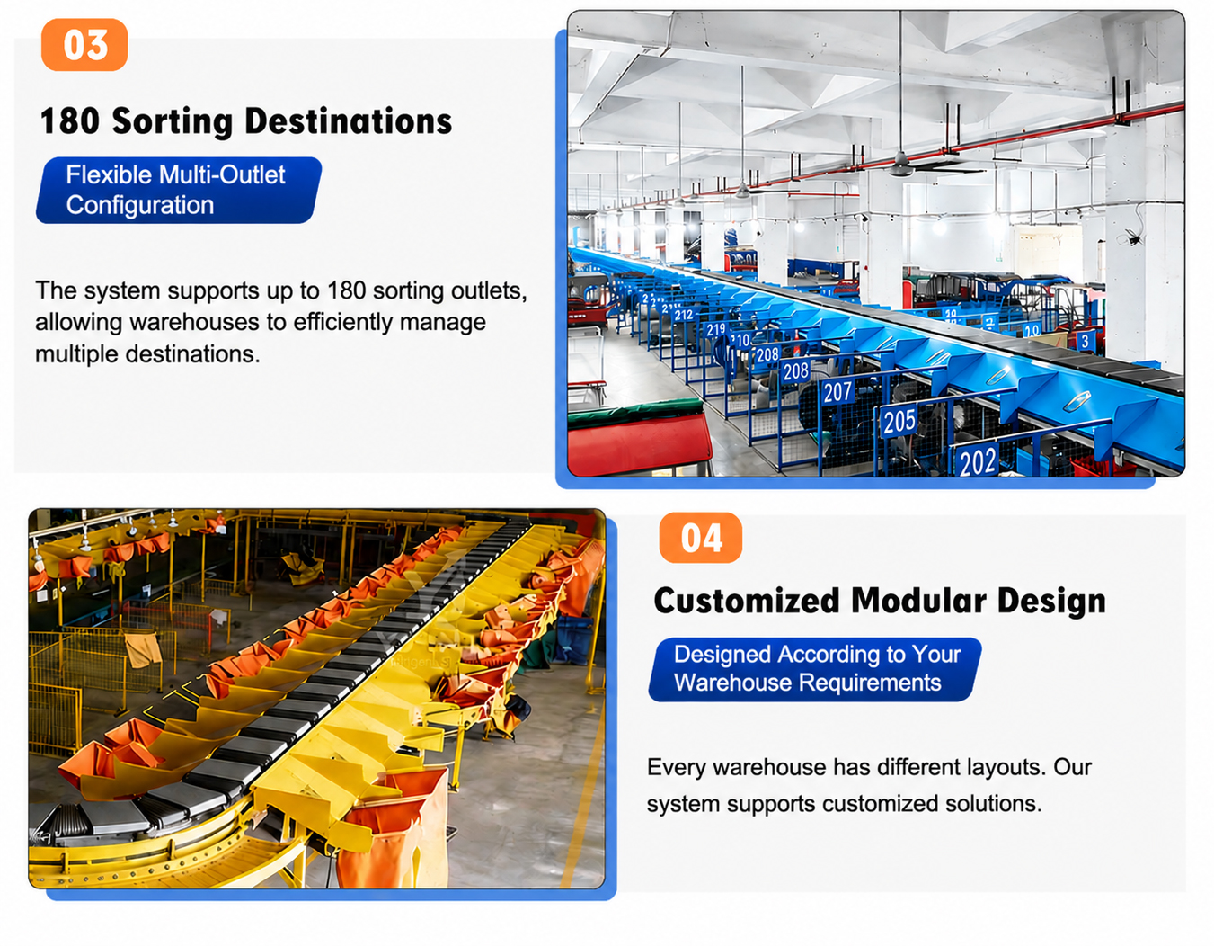 Linear Cross Belt Sorter system architecture