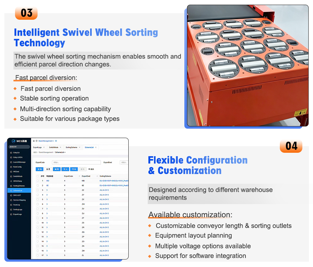 Dynamic Weighing Dimensioning and Swivel Wheel Sorting detail