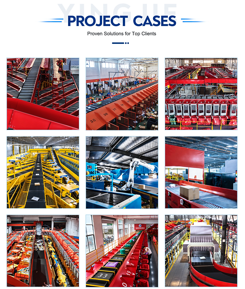 Project Cases