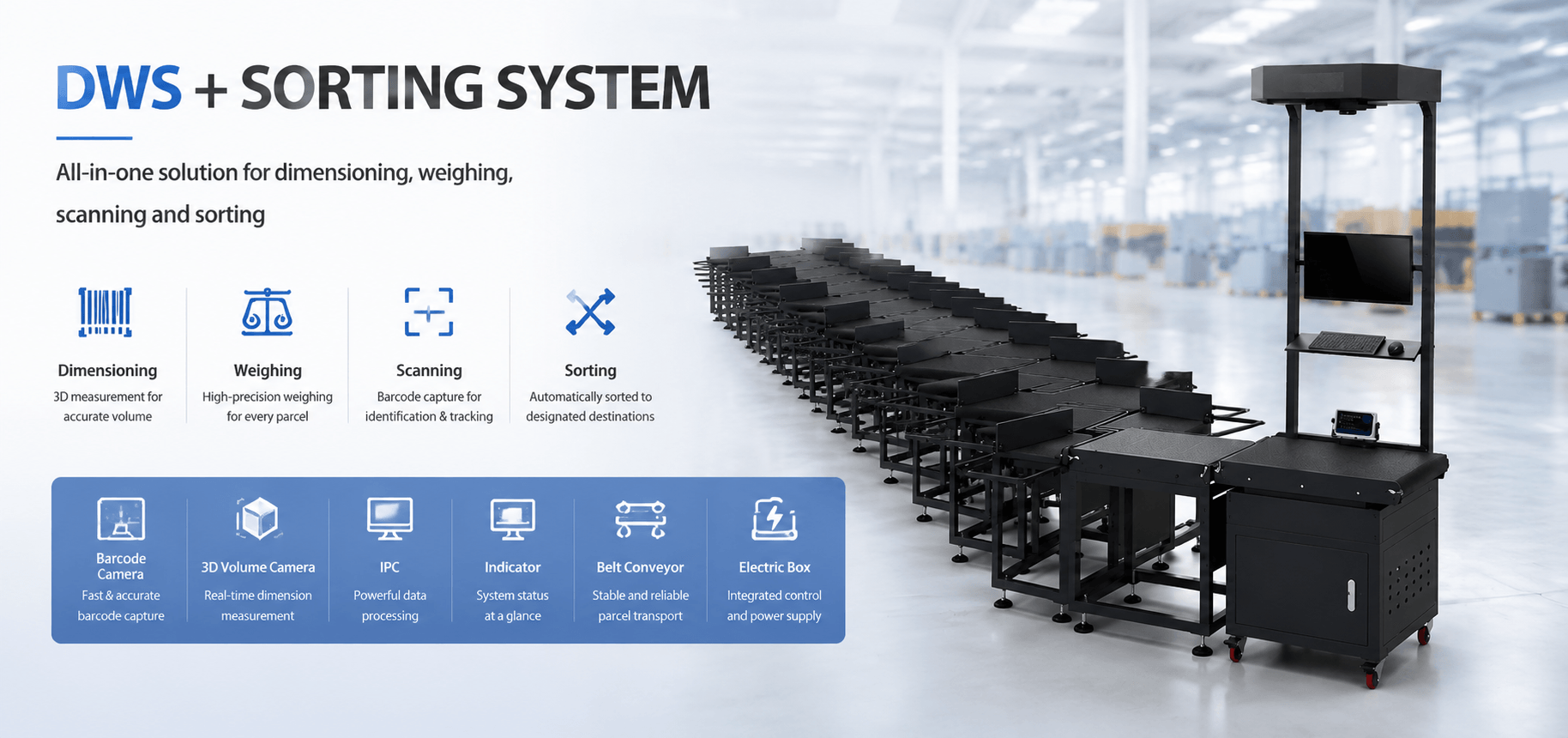 Z-Type Industrial Sensor System