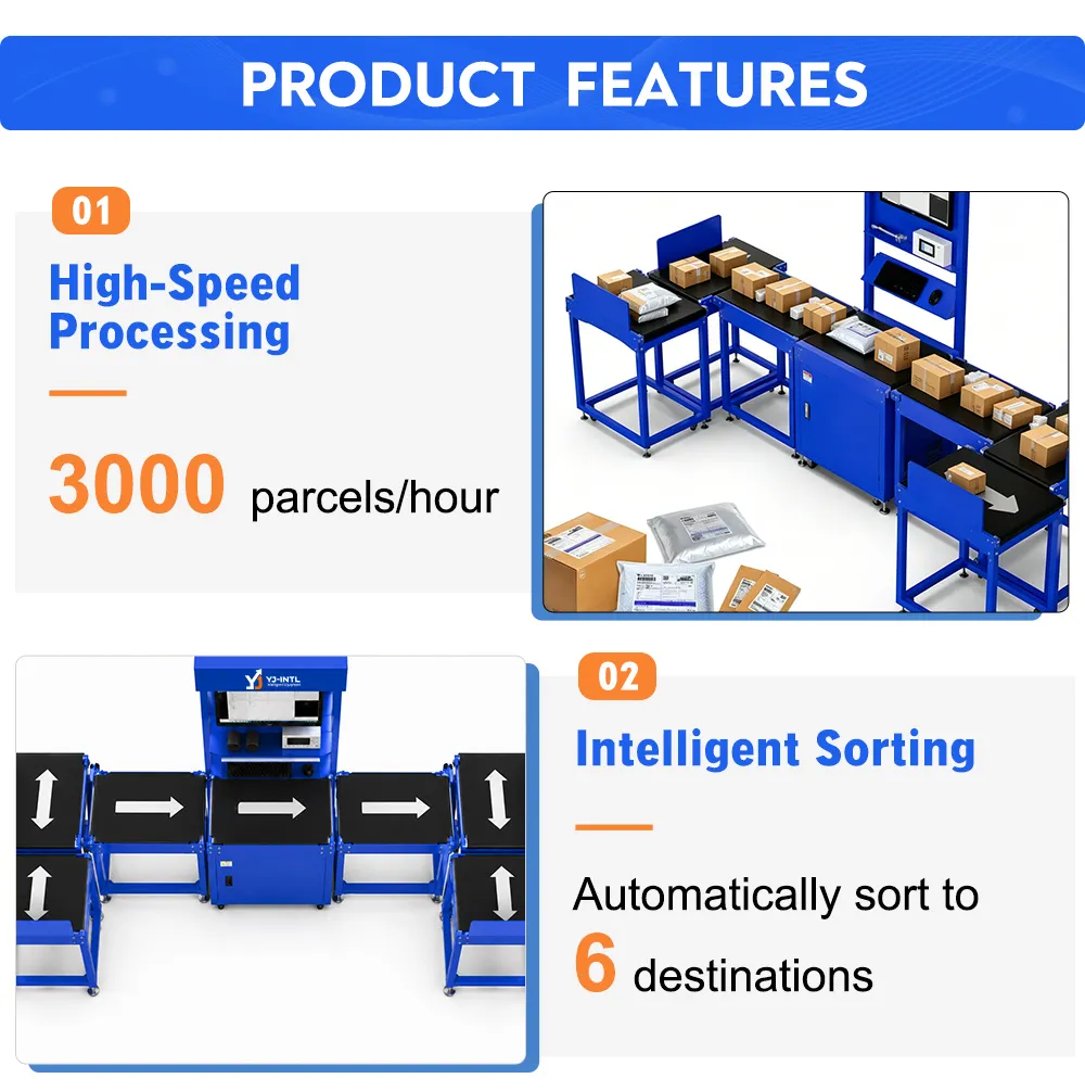 Static DWS six sorter featured