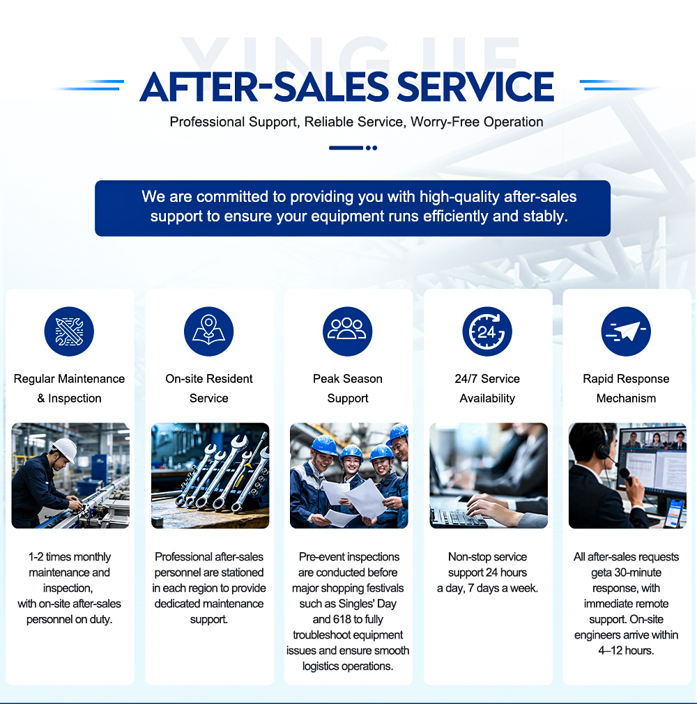 YJ-INTL Cross-Belt Loop Sorter Service