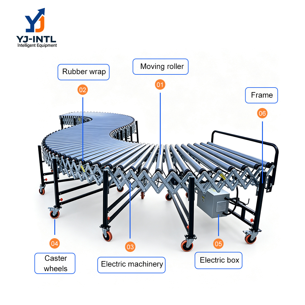 Automated conveyor applications in logistics and warehouse operations