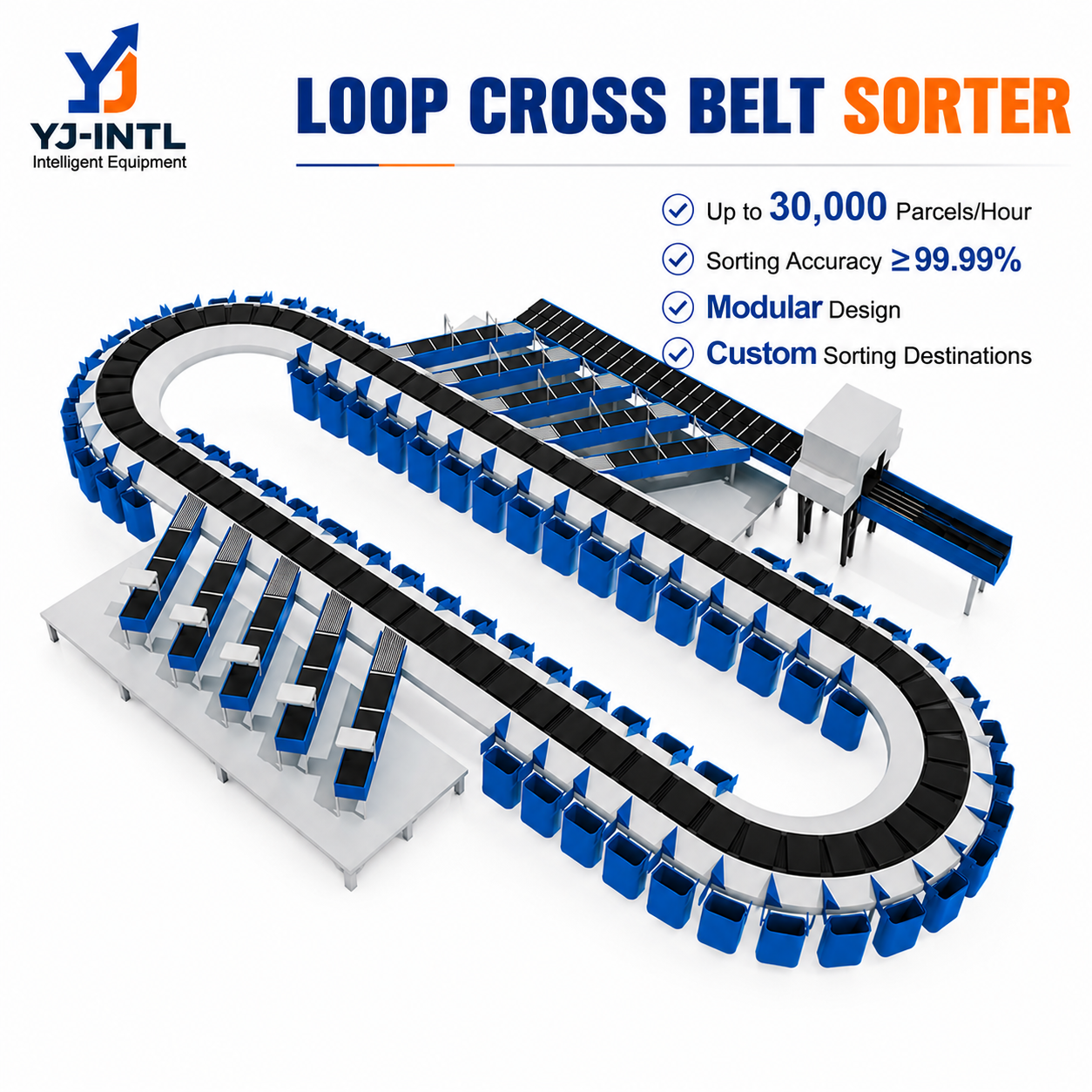 Advanced Cross-Belt Sorting Technology