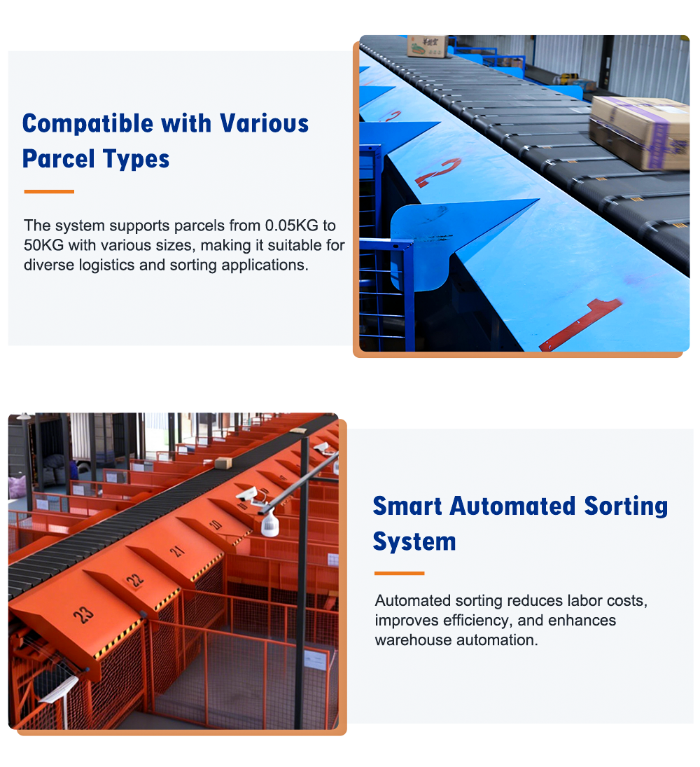 Linear Narrow Belt Sorter Sorting Chutes