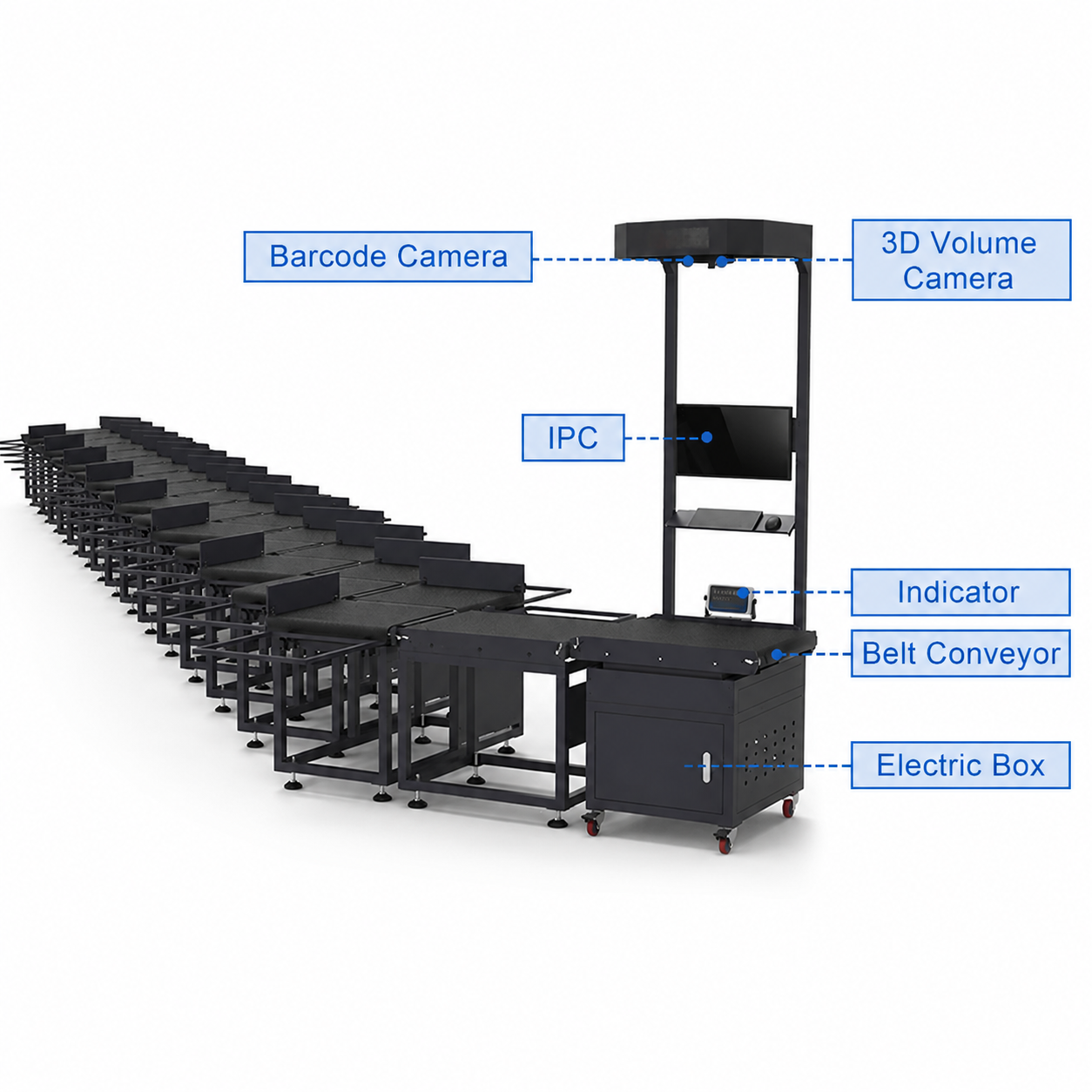 Z-Type Automated Sorting System