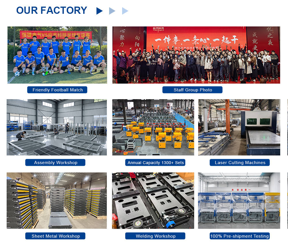 Z Type Parcel Sorter WMS WCS Integration