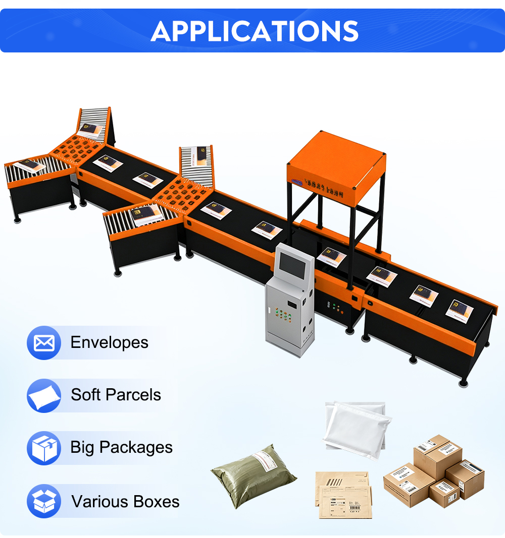 Swivel Wheel Sorter Conveyor Structure