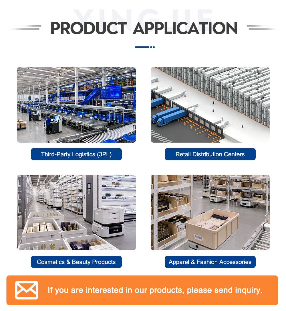 Put Wall Sorting Solution Application