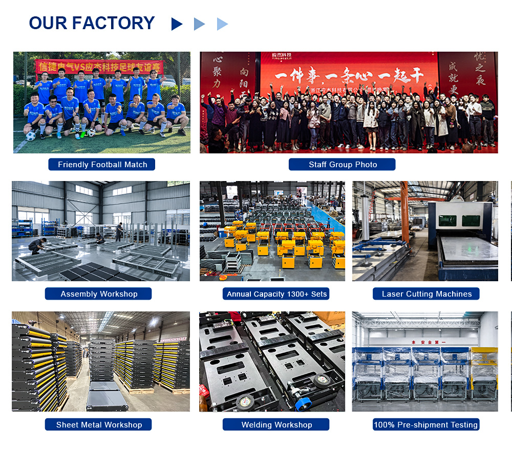 Why Choose YJ-INTL Cross Belt Sorter?
