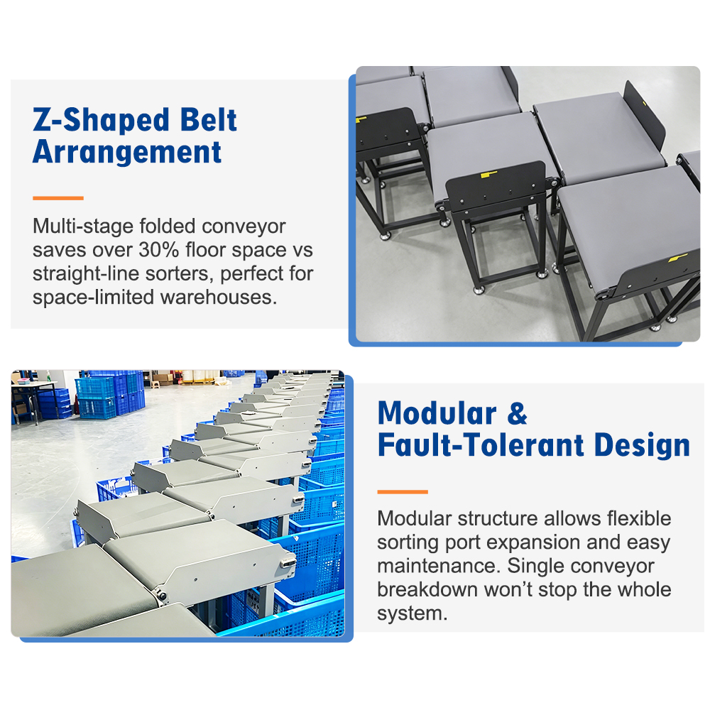 Z-Type Sorting Machine Modular Design