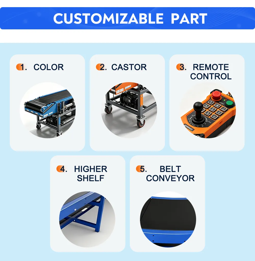 Heavy-Duty Telescopic Belt Conveyor customizable part