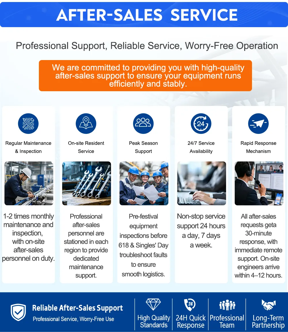 Yj-intl after sales service