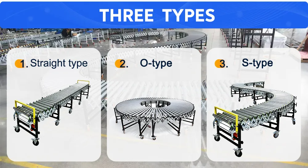 Straight Flexible Roller Conveyor
