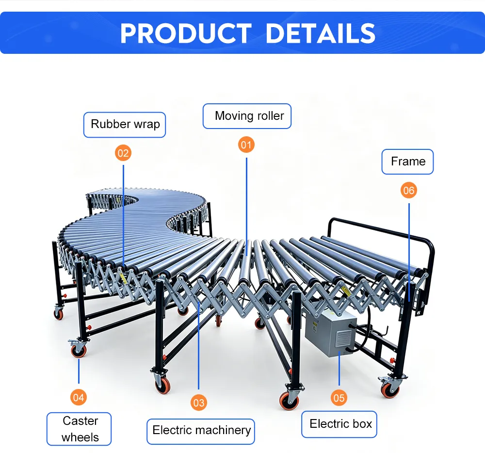 Telescopic Roller Conveyor Overall View