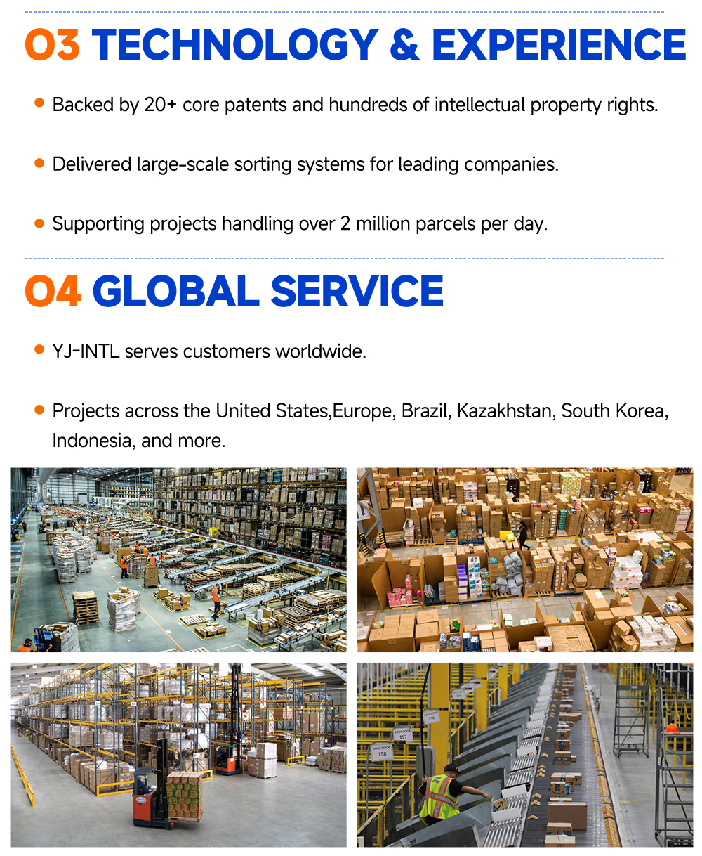 12 Destination Automated Parcel Sorting System