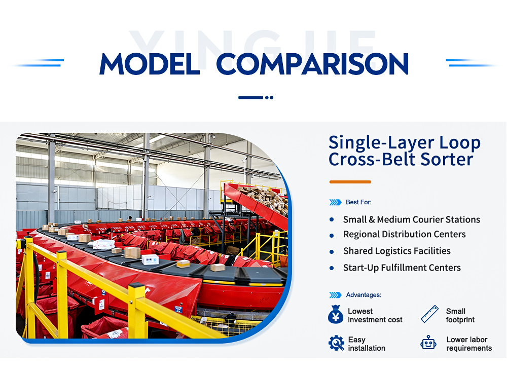 MODEL Comparison