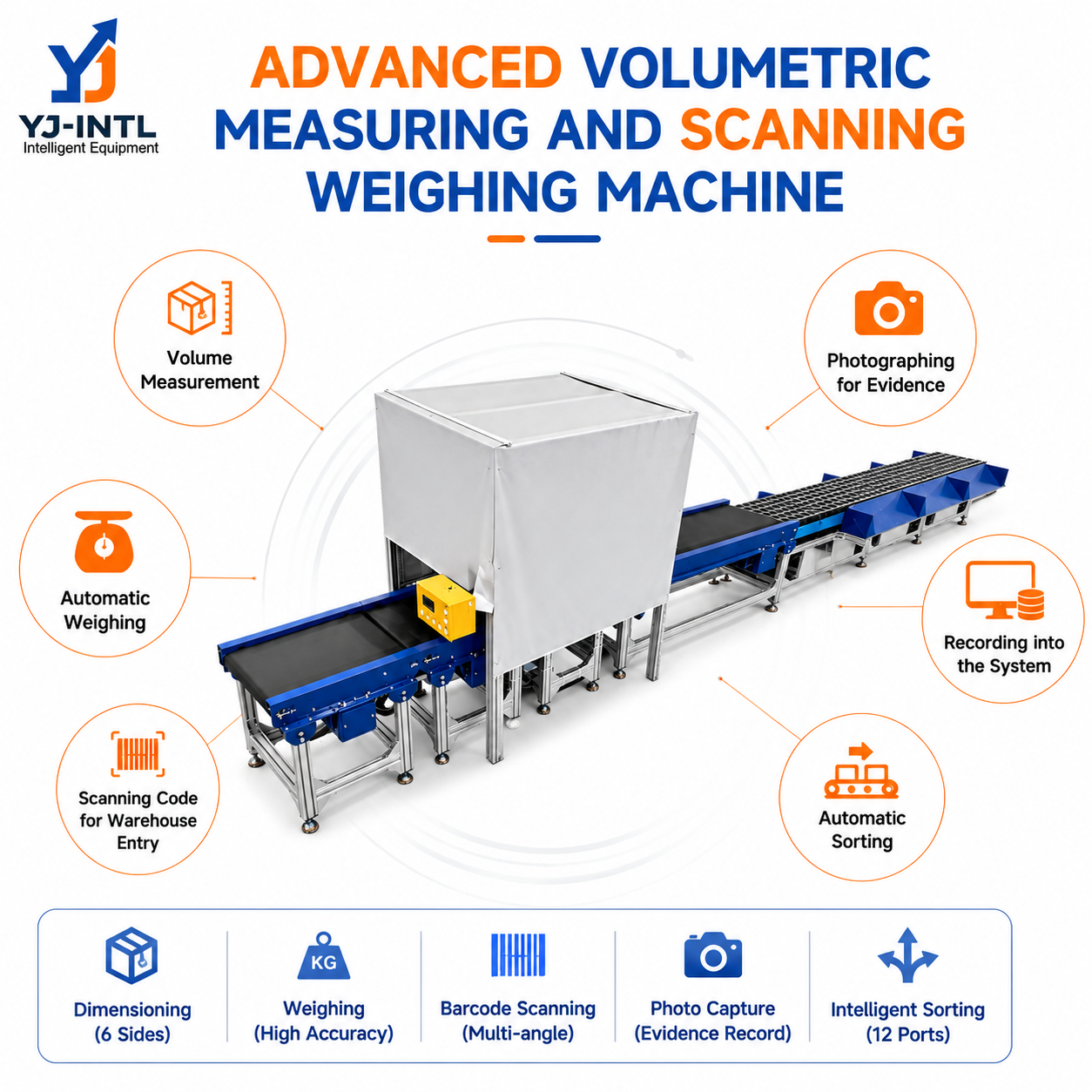 Wheel Sorting Module for Automated Parcel Diverting
