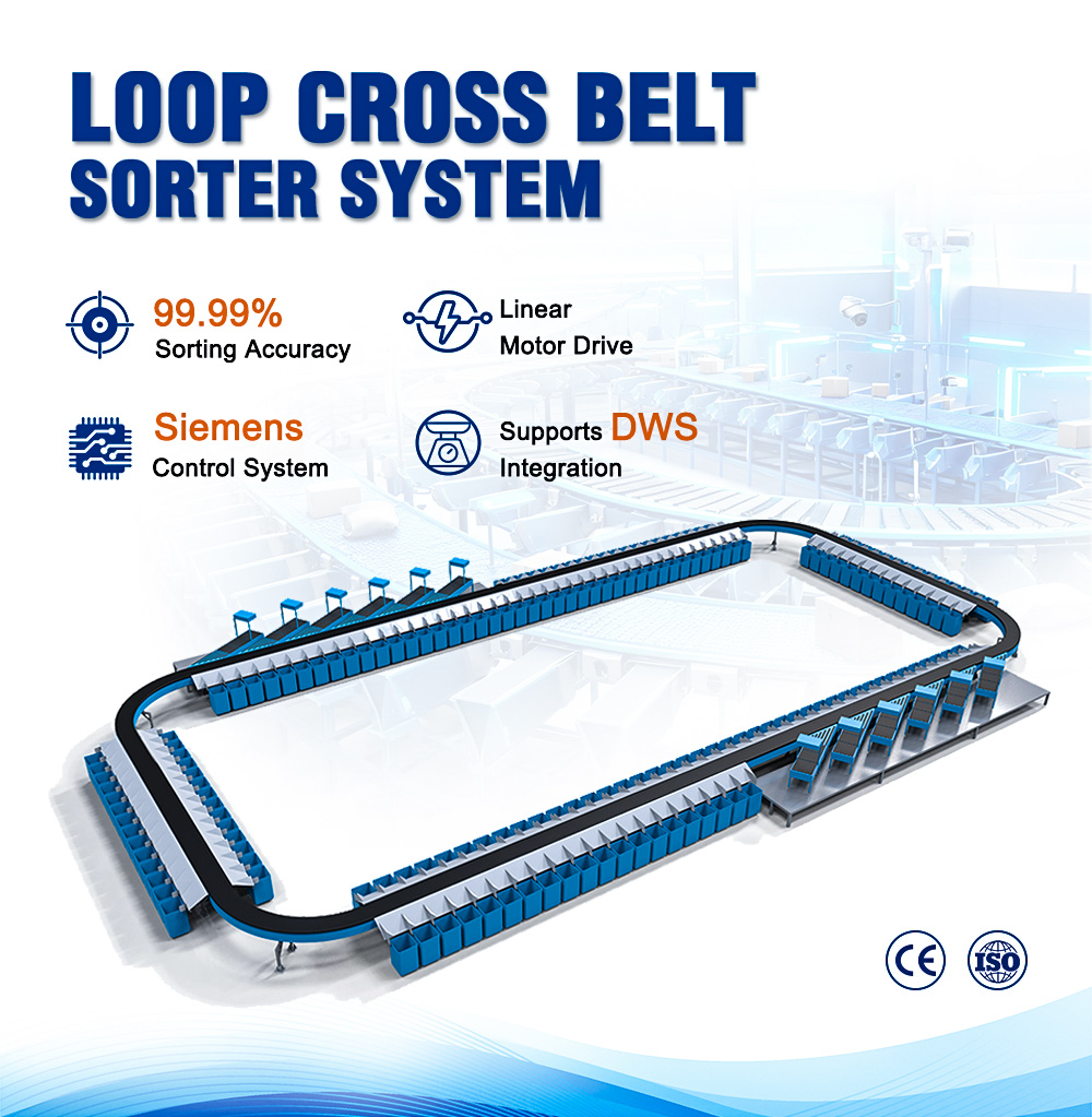 Cross Belt Sorting Solution