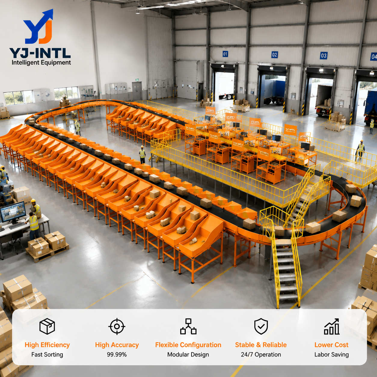 Loop Cross Belt Sorter System | Automated Parcel Sorting Solution