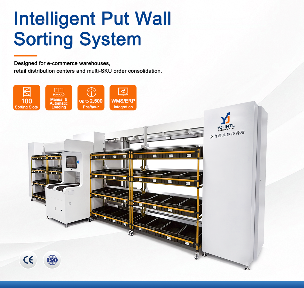 3D Intelligent Put Wall Sorting System Overview
