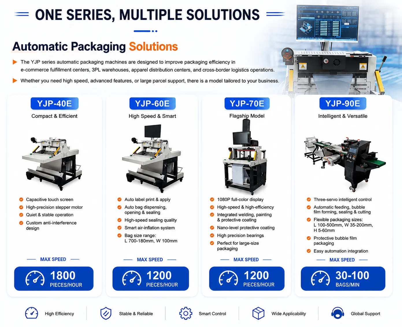 Automatic Bagging Machine for Parcel Packaging.webp