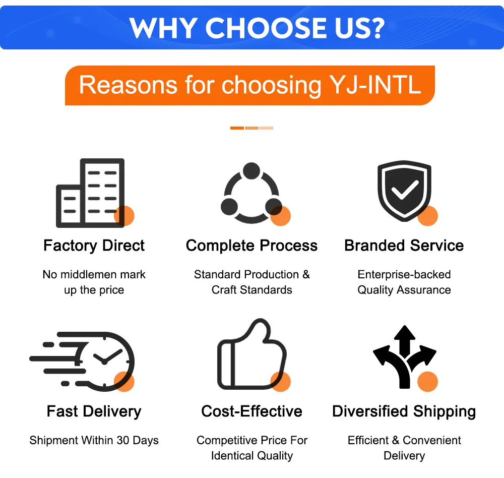 why choose yj-intl?