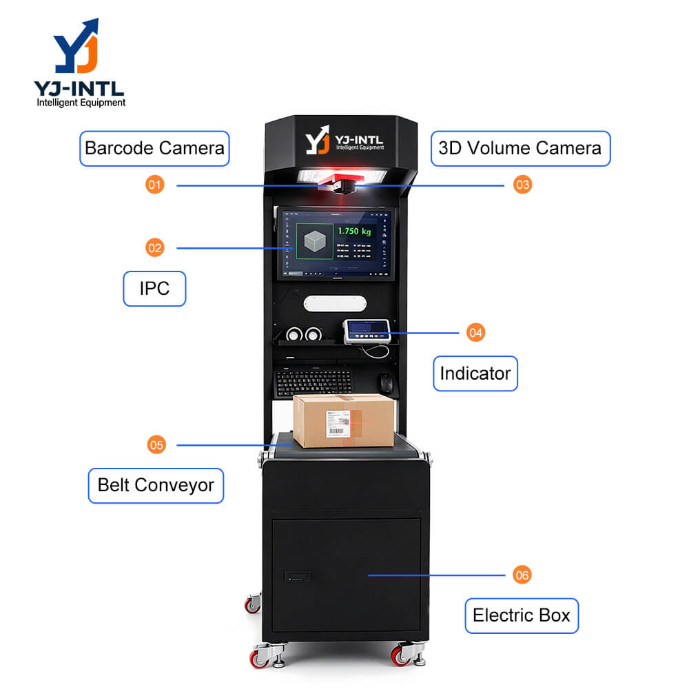 Small DWS scanner installed in e-commerce fulfillment warehouse