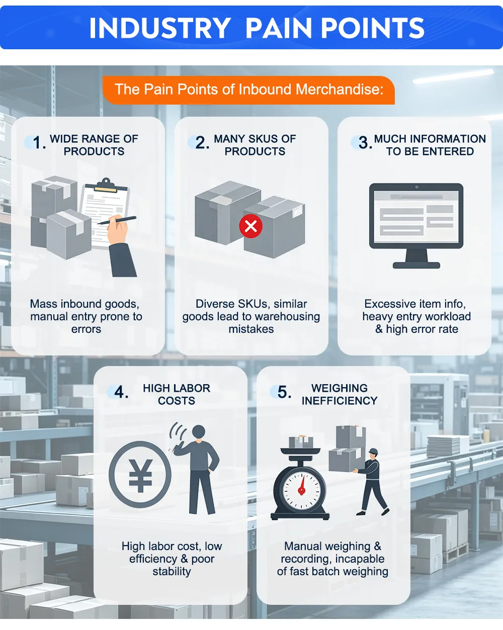 warehouse industry pain points