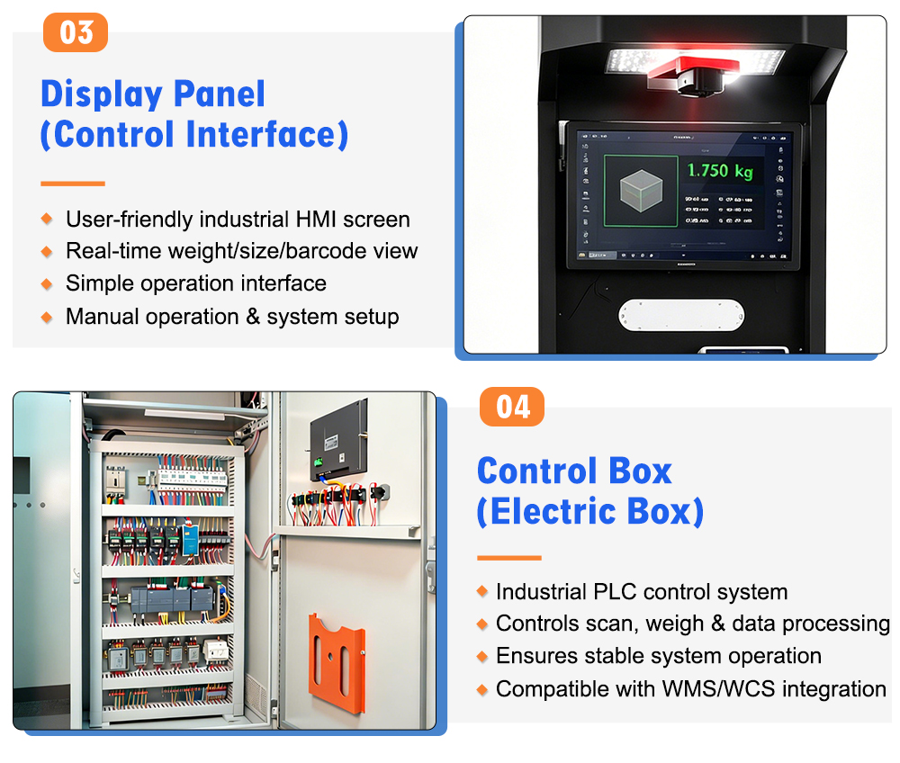 Static Parcel Dimensioning Equipment