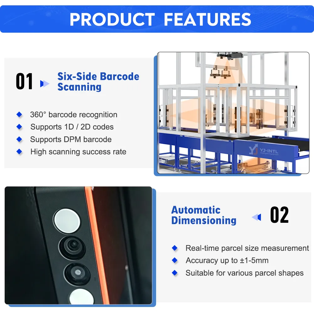 Six-Side Parcel Scanning Equipment