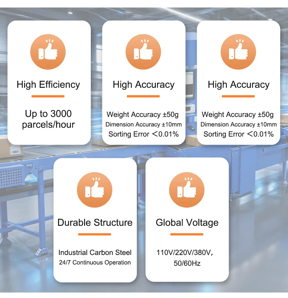 Static DWS with six sorter advantages