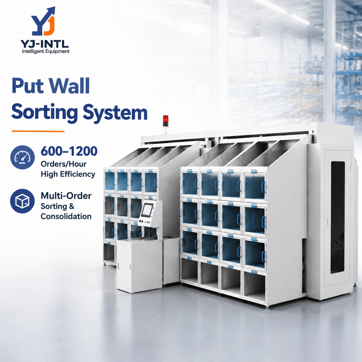 Multi-Channel Put Wall Sorting System Overview