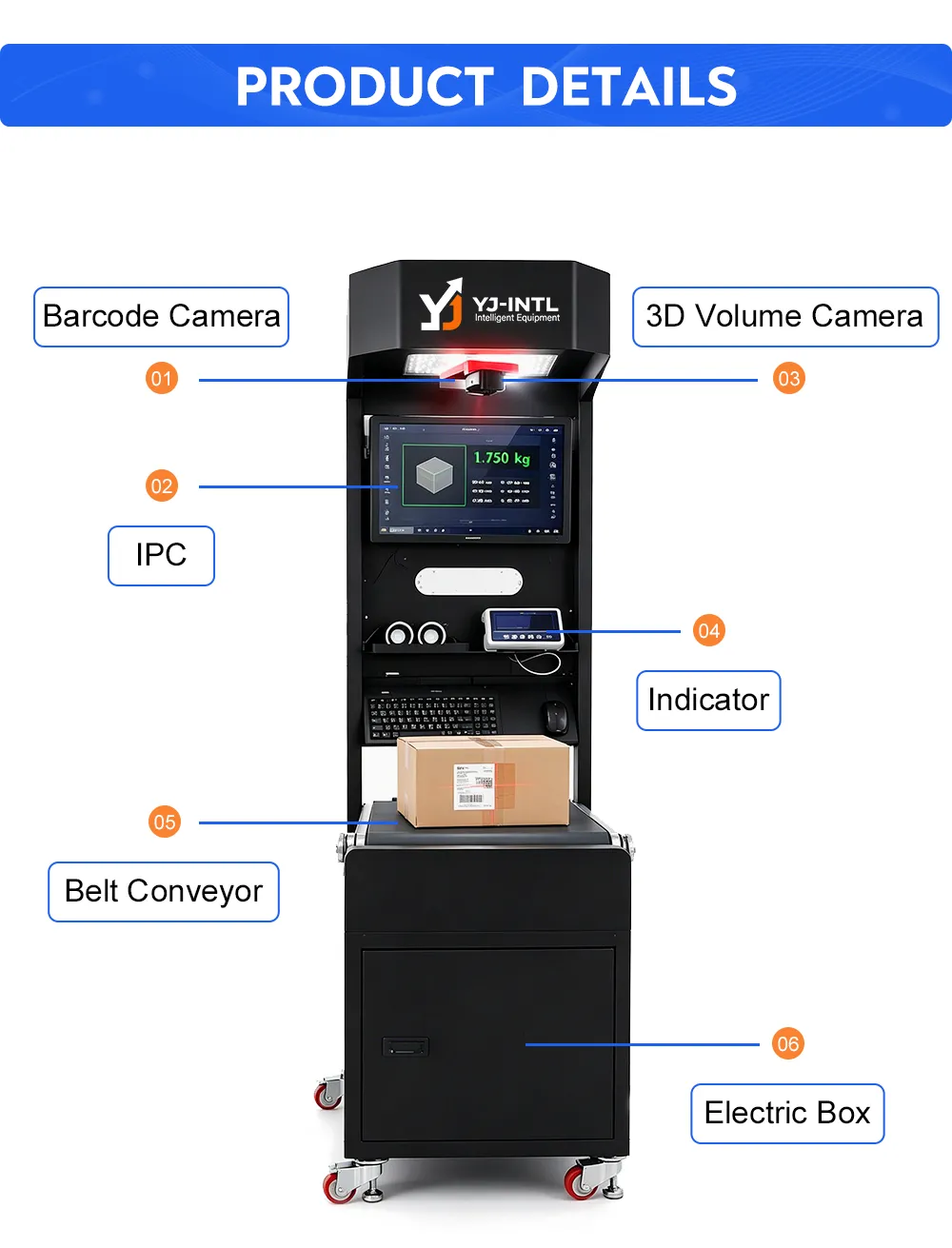 Static DWS 2-Station Sorting System