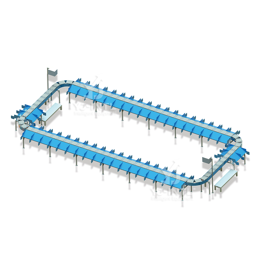 Loop Cross Belt Sorter application industries