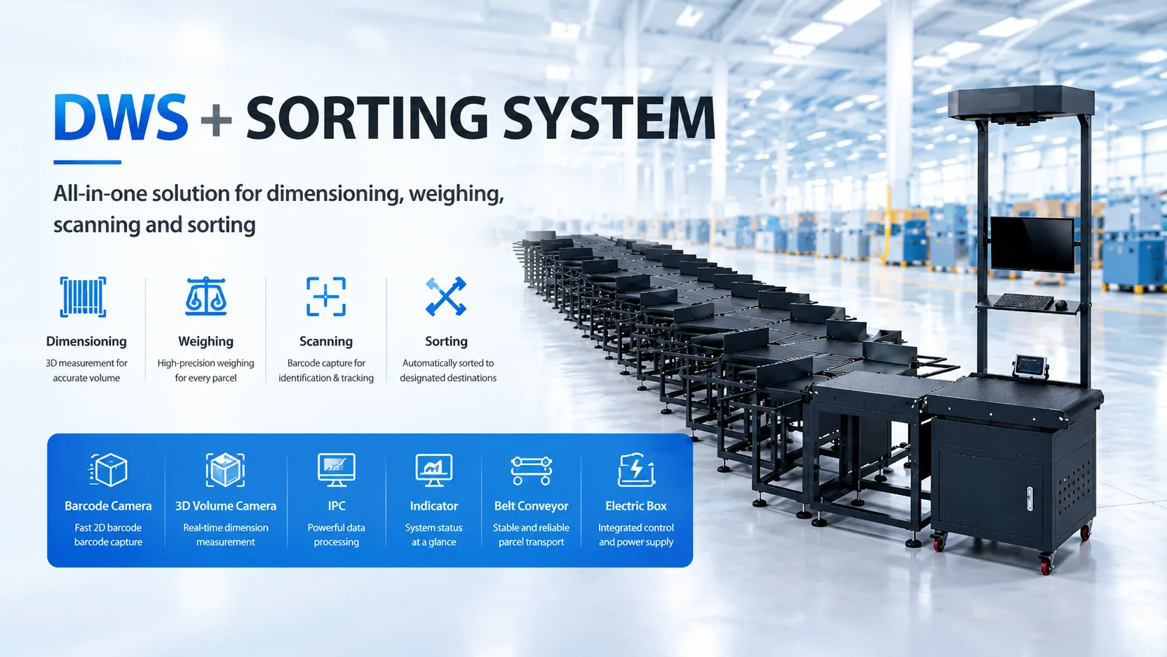 Z-Type Industrial Sensor System