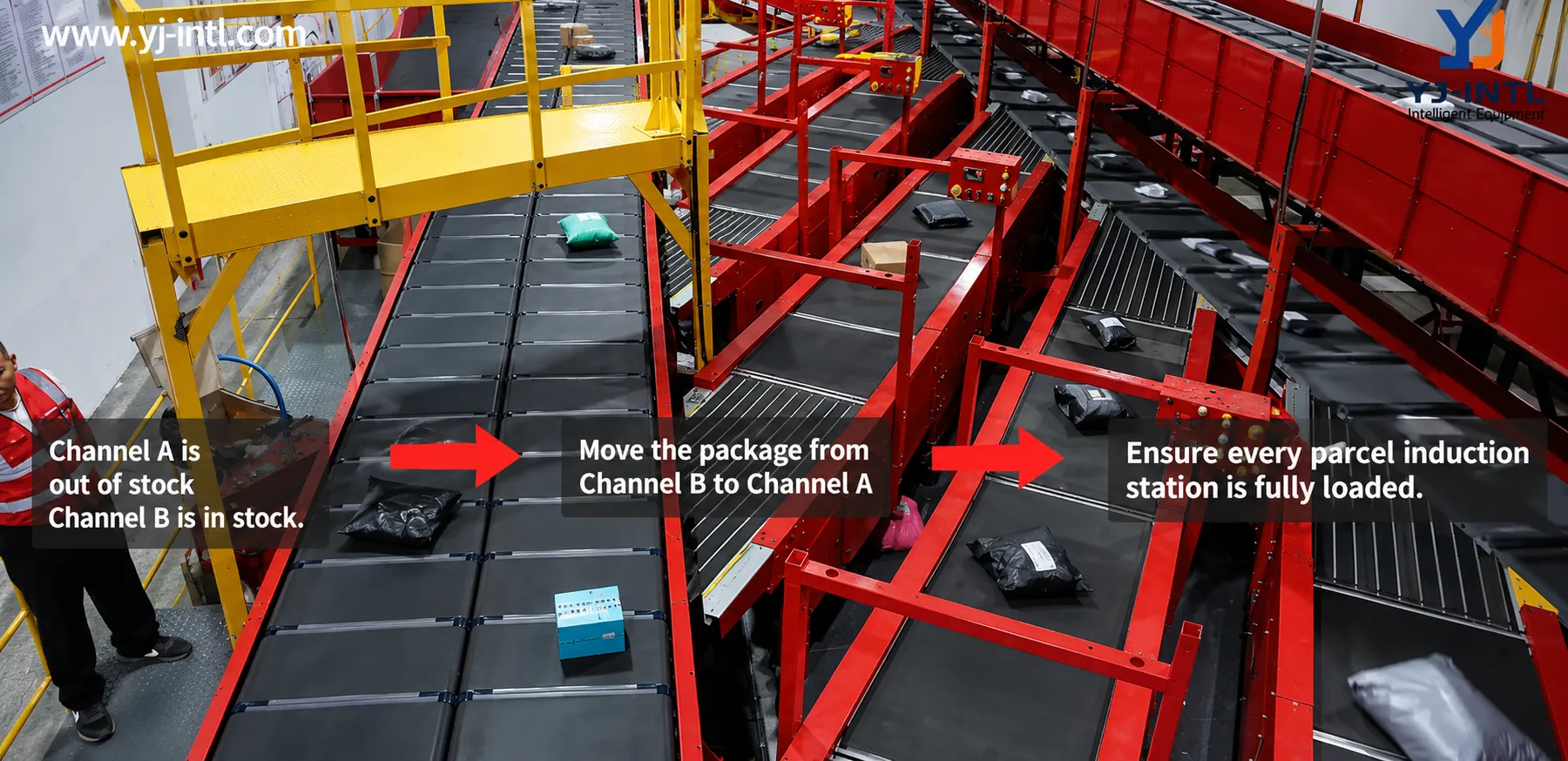 Dual Narrowband Infeed Line Operating at ZTO Logistics Center