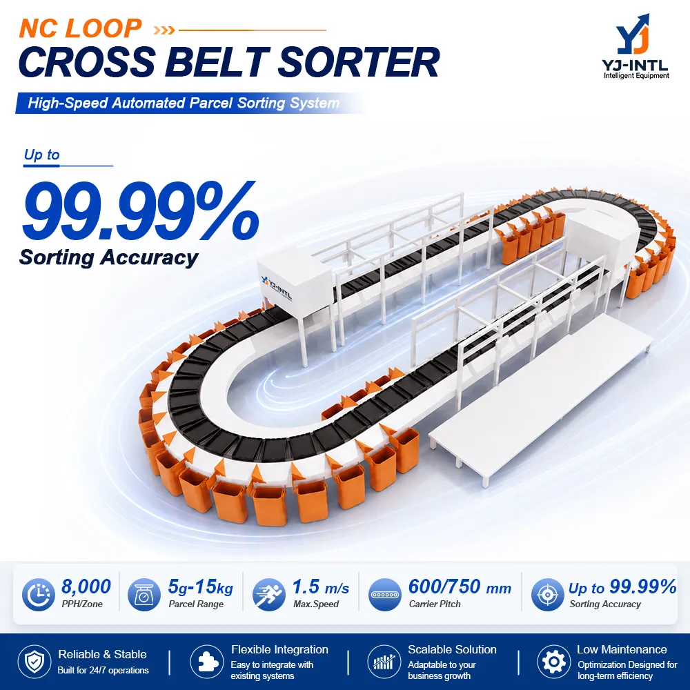 NC Loop Cross-Belt Sorter for Irregular Parcels