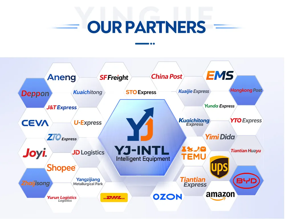 yingjie partners