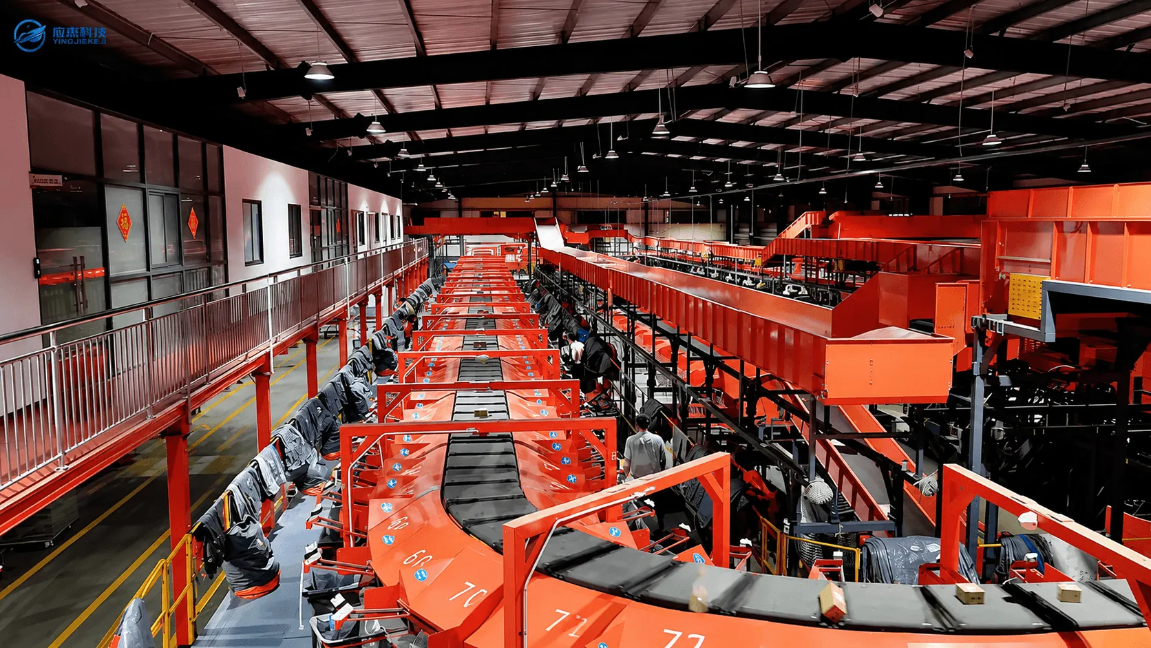 Cross Belt Sorter Systems