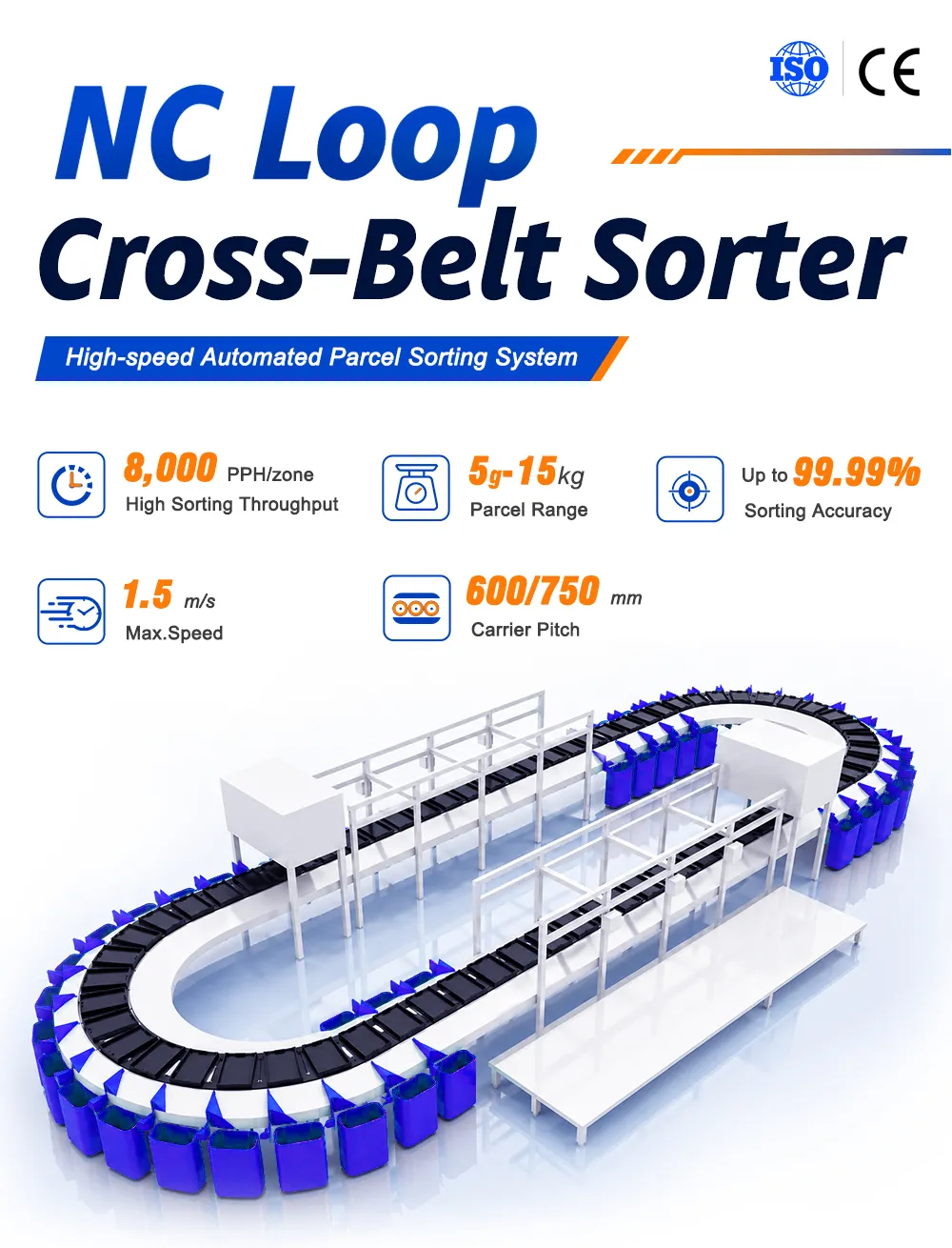 NC Loop Cross-Belt Sorter NC tray carrier with bi-directional cross belt