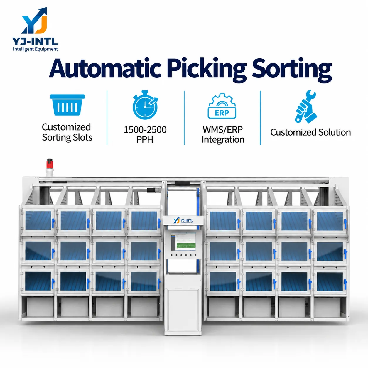 warehouse order sorting