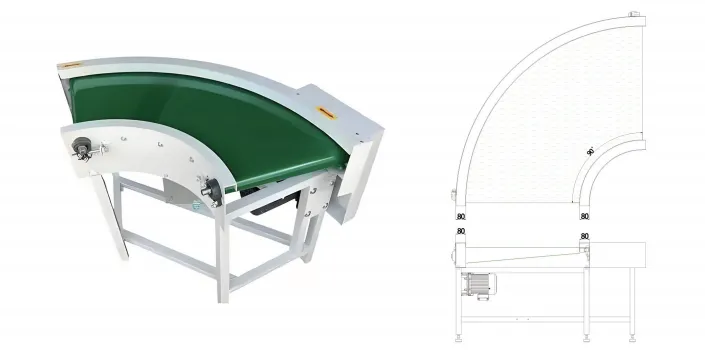guide roller conveyor Structure