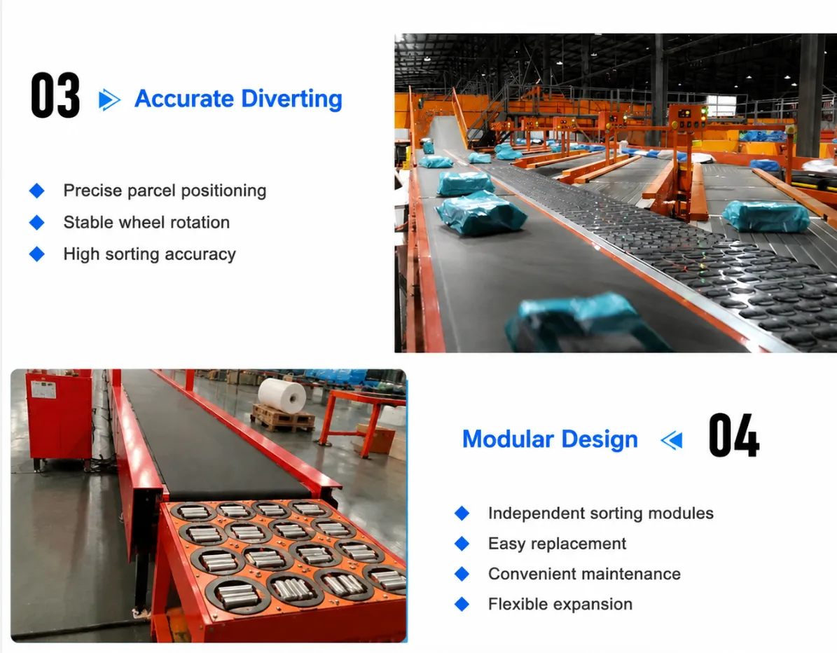Compact Swivel Wheel Sorter for Warehouse Automation