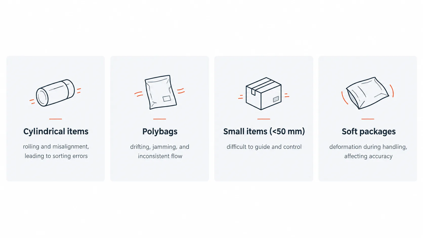 Challenges in Sorting Mixed & Unstable Items