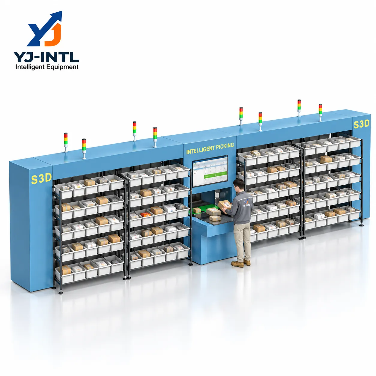 e-commerce fulfillment put wall system automation