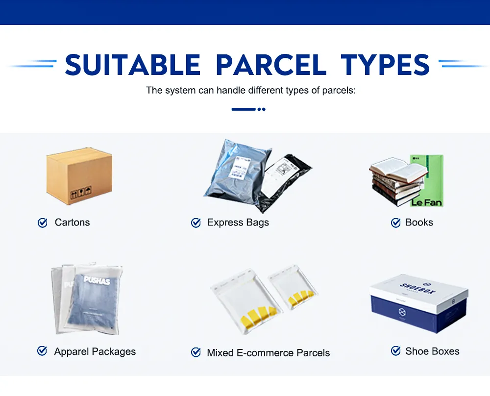 narrow belt sorter package size